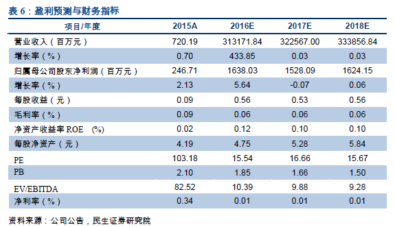 惠誉评级：对2025年IT分销商和硬件行业的展望为“中性”